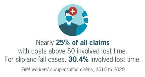 25-percent-of-claims-graphic
