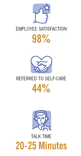 PMAcare24-page-sidebar-image-1