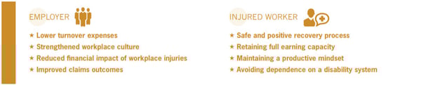 Recover_At_Work_Employer_IW_flyer_page