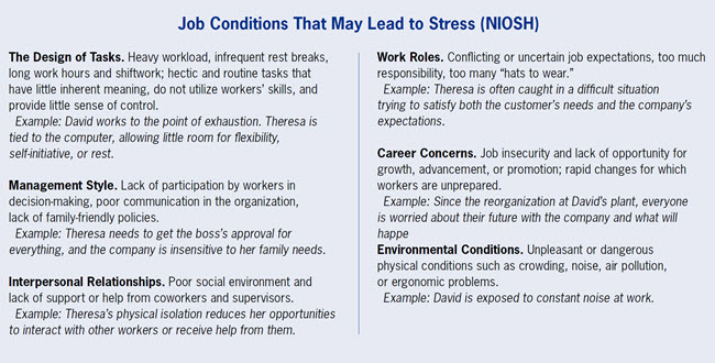Stress-RC-SAF_sidebar_650x330