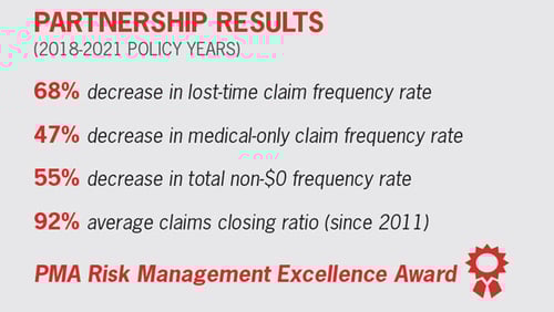 Thompson-Partnership-Results_700x396