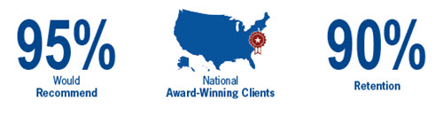 insurance-overview-client-results-circles