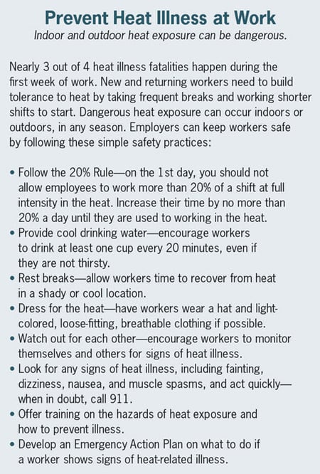 prevent-heat-illness-at-work-sidebar-500x741